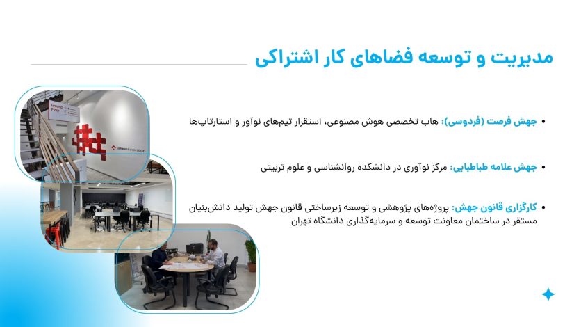 مدیریت و توسعه فضاهای کار اشتراکی