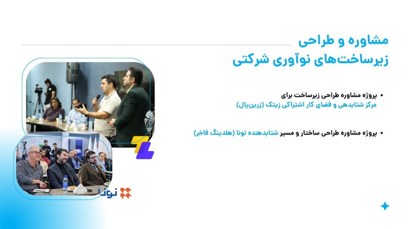 مشاوره و طراحی زیرساخت‌های نوآوری شرکتی