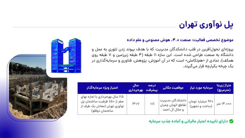 پل نوآوری تهران