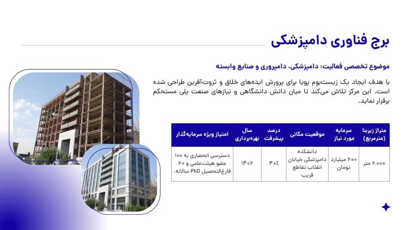 برج فناوری دامپزشکی