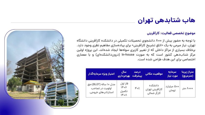 هاب شتابدهی تهران