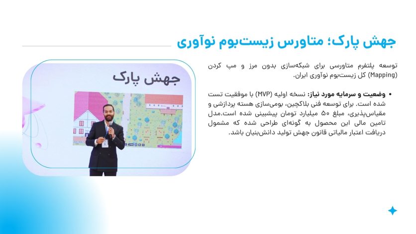 جهش پارک؛ متاورس زیست‌بوم نوآوری