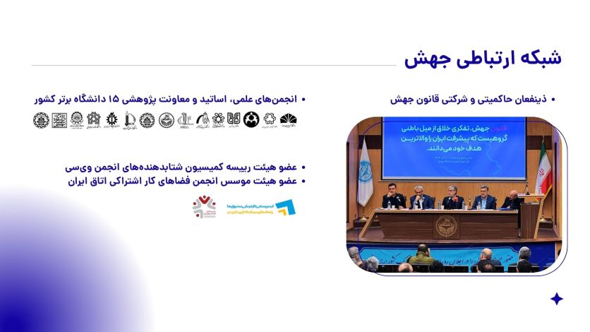 شبکه ارتباطی جهش