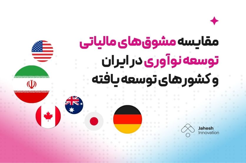 مقایسه مشوق‌های مالیاتی توسعه نوآوری در ایران و کشورهای توسعه یافته